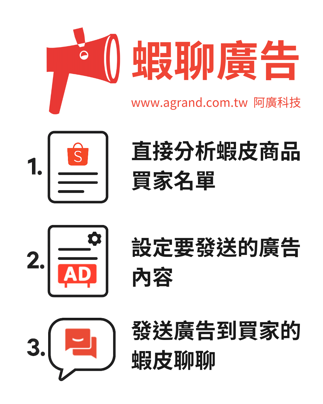 蝦聊廣告 蝦皮聊聊廣告 1 蝦聊廣告dm
